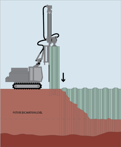 Graphic of piling diagram showing how steel piling is put into the ground.