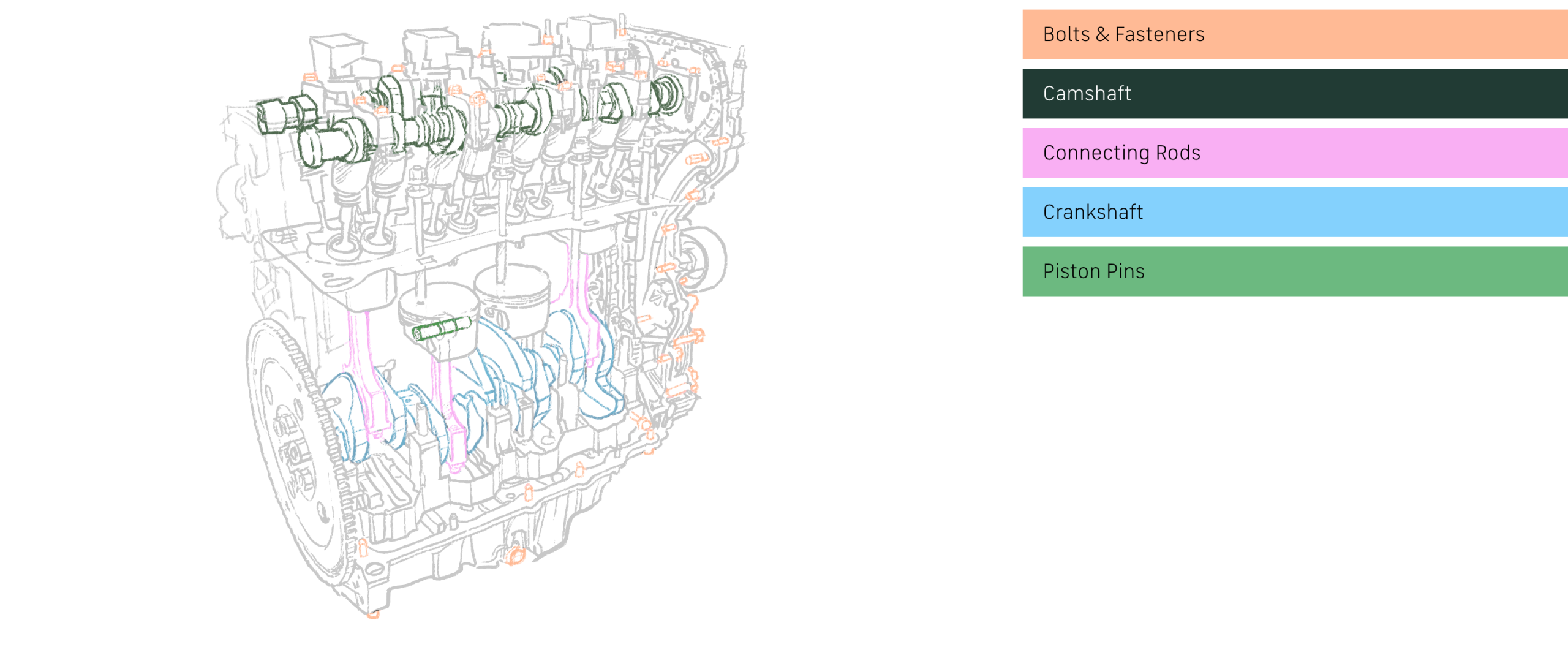 nucor automotive engine system engineered bar illustration