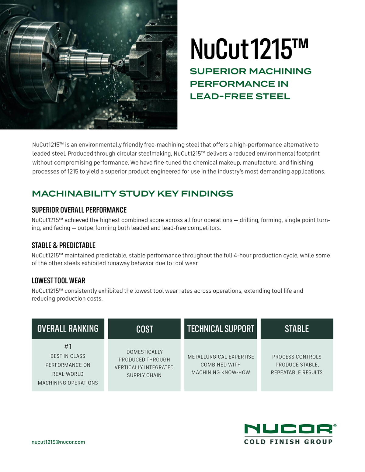 NuCut 1215™ Overview
