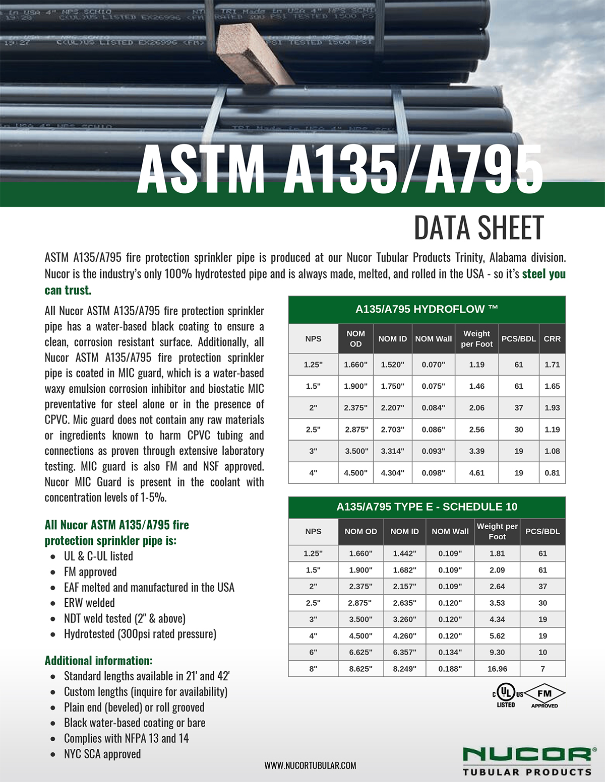 ASTM A135/A795 Data Sheet