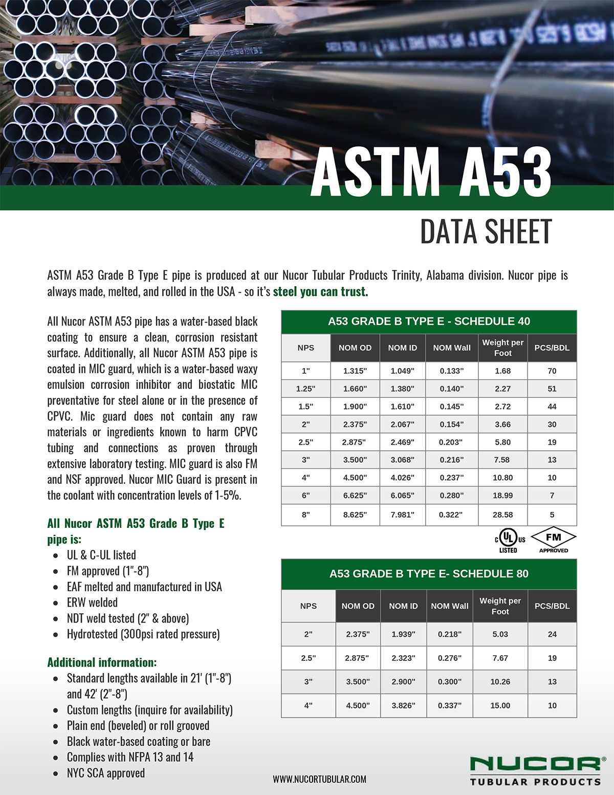 ASTM A53 Data Sheet
