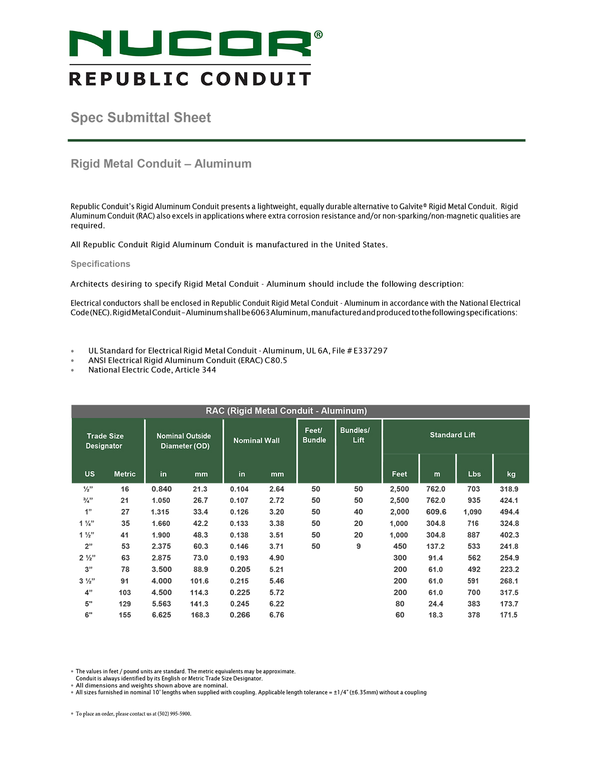 Rigid Aluminum Metal Conduit Spec Sheet